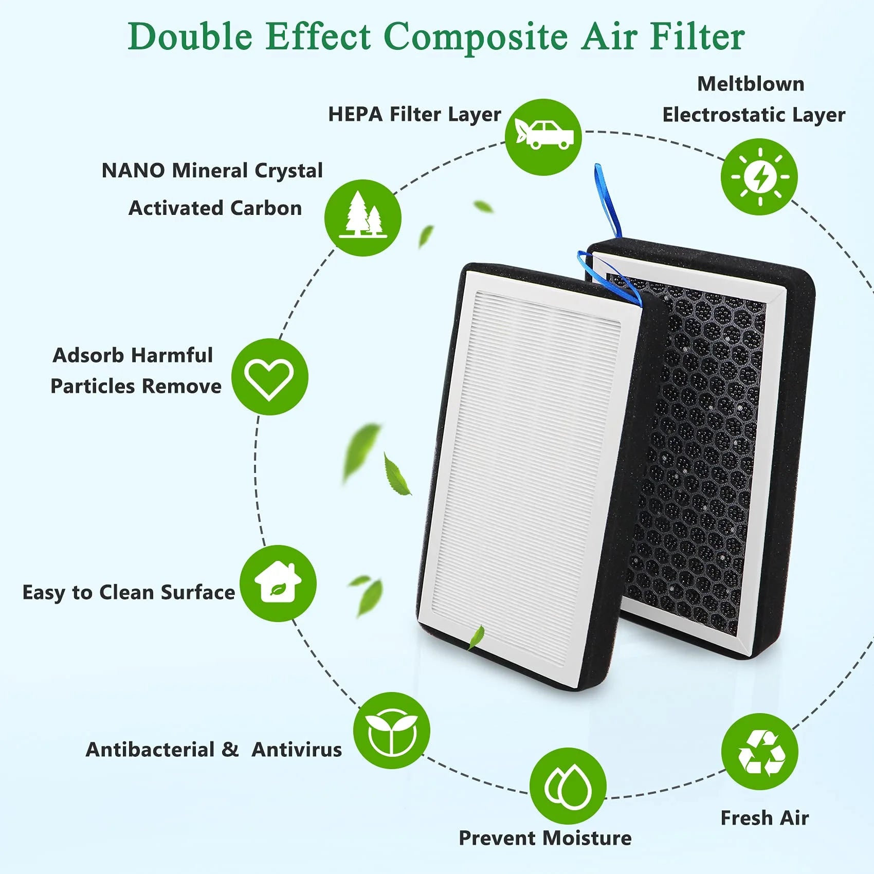 For Tesla Model 3 Model Y Hepa Activated Carbon Air Filter