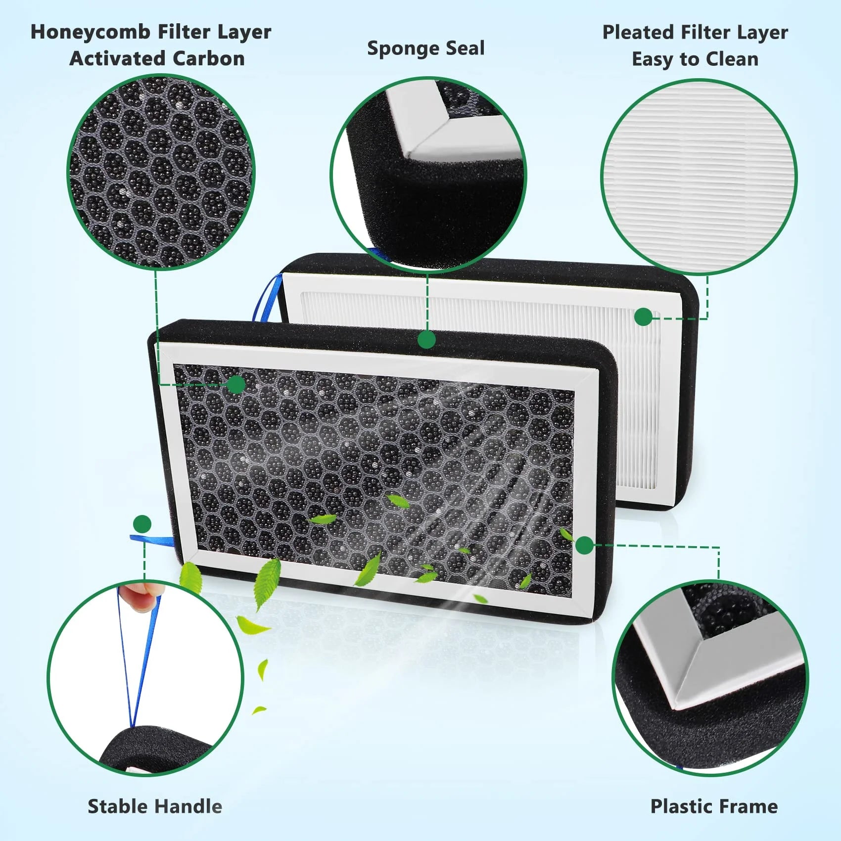 For Tesla Model 3 Model Y Hepa Activated Carbon Air Filter