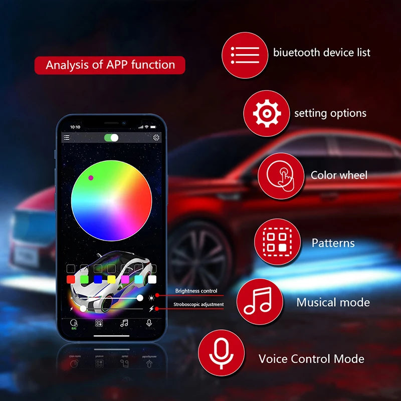 New Upgrade For Tesla Model Y 3 Highland RGB Ambient