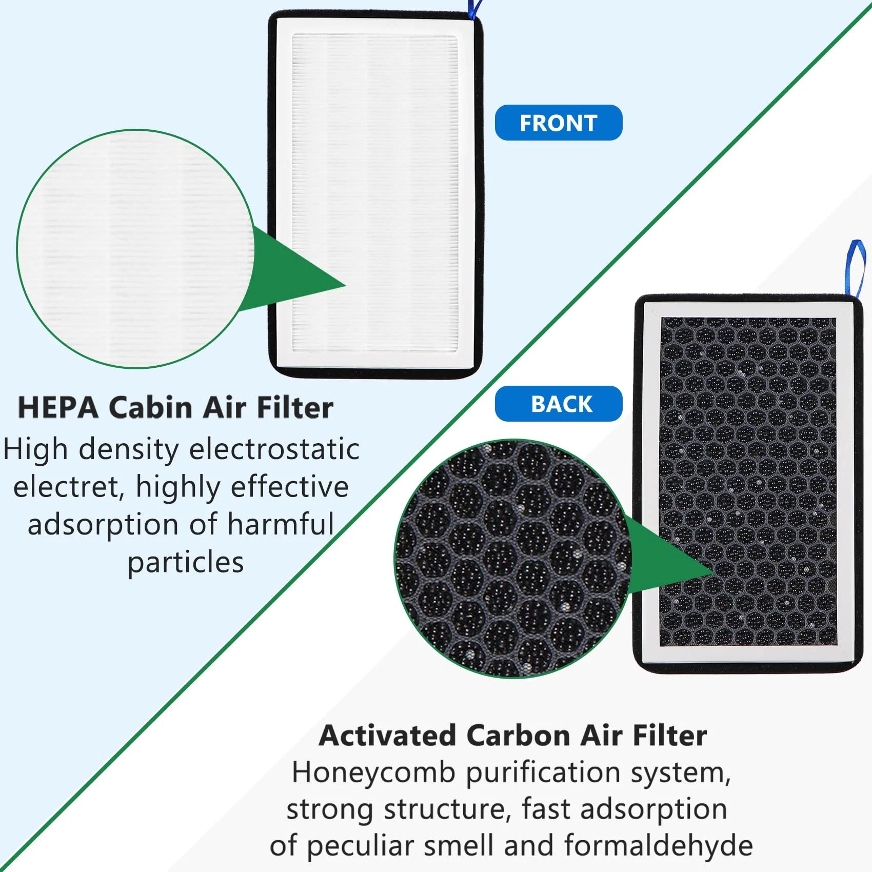 For Tesla Model 3 Model Y Hepa Activated Carbon Air Filter